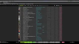 FEMALE DJS IN BEATPORT ELECTRO HOUSE TOP 100 #49 18 10 2016