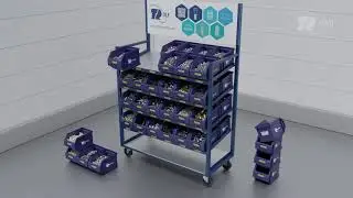 TR VMI - Vendor Managed Inventory
