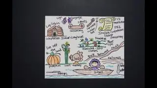 Let's Draw Native American Contributions!