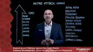 The Attack Chain | Smarter Security Starts with Understanding How Cybercriminals Work