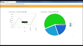 DRI Integral Enterprise Viewer (IEV) Overview