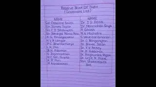 Reserve Bank Of India Governors List|R.B.I. Governors #shorts #education #bank #rbi