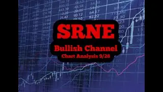 SRNE BULLISH CHANNEL!!!