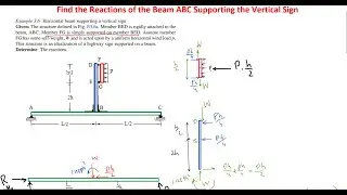Finding Reactions in Beams with and without internal hinges