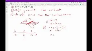 Finding solutions to a dependent system of equations