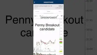 #greenpower #breakout traders check this #pennystock stock breaking out #pennystocks  #stockmarket