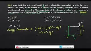 Vertical Circular Motion – Change in Velocity I NEET I PYQ - 2024