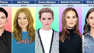 Famous Hollywood Celebrities Who Were Born Outside the US | Data Checkpoint