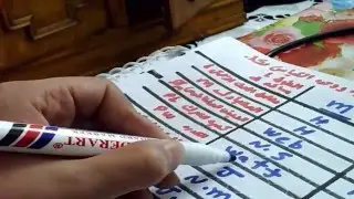 الوحدات المكافئه /طريقه حل الوحدات المكافئه بستخدام الأكواد الرياضيه / فيزياء / ثانويه عامه