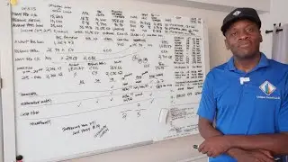 Sending principal payment (inadvertently) to multiple debts is wrong - Case Study #21