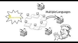 POS System Network Benefits