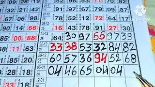 KALYAN #TADAY result 10/01/2026#Total & trick jodi Pana #fix finel jodi #results#todaymatkaKalyan