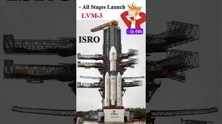 🚀All Stages in 60s | LVM-3 Launch to Orbit  #bluebird #isro #lvm3