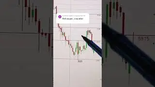 АКЦИИ ВТБ ОБЗОР по запросу из комментариев 26.10.2025 📈   #инвестиции #акции #трейдинг #trading
