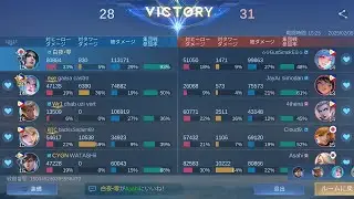 【MLBB】Tank Build Cecilion (Durable/High Dmg/Anti Burst) - Raw (Unedited) full video | Midnight&bull;零