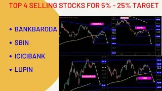 TOP 4 SHORTING TRADES | BANKBARODA | SBIN | ICICIBANK | LUPIN |  HINDI | VALUE CHARTING
