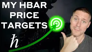 The HBAR Bull - 2025 HBAR Price Targets