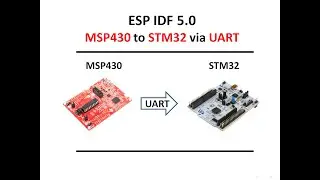 UART from MSP430 to STM32