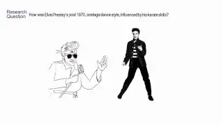 Developing a Research Question