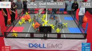 2017 VRC Sci Q222 - 9225A 7479 vs 6526F 8892B - 2 to 43