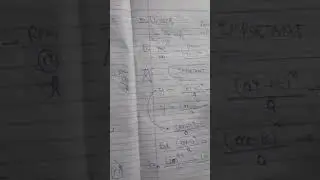 #Wilson theorem#mathematics made easy.