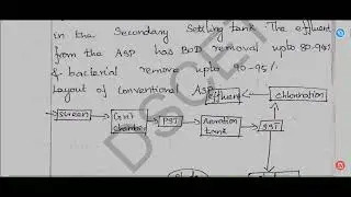 Activated Sludge Process - Part 2
