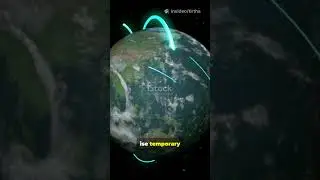 Earth Ka Second Moon?! NASA Confirmed This Space Mystery #facts #shortsfeed #space