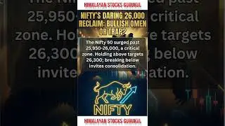 SHOCKING NIFTY MOVE! 26,000 RECLAIMED - What's Next? | 15 Dec Trade Setup BREAKDOWN