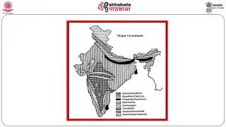 Examples of Indian Ecosystems