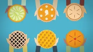 Bake Your Own Pie: The Inequality of Value Creation