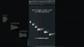 BRASIL SAMPLE PACK FOR VIRAL TIKTOK SONGS #brazil #phonk #tiktok #shorts