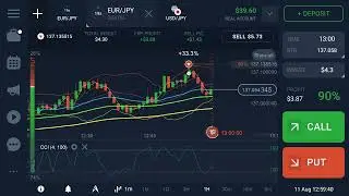 $10 to $100 challenge video update #5 Binary options trading in Kenya