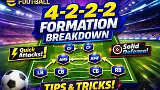 4-2-2-2 formation breakdown and player progression points💯💯 tips and tricks