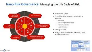 Nanosafety Training School 2021 Session 8  Risk Governance
