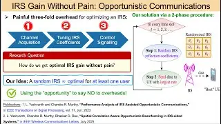 Yashvanth PhD Thesis Presentation - IEEE ComSoc 4MT 2025