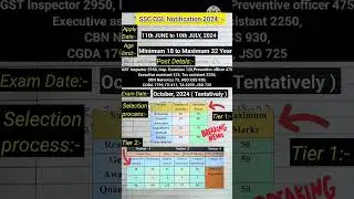 Ssccgl 2024 vacancy ssc cgl notification कब आएगा | ssc cgl examdate #ssccglnotification2024