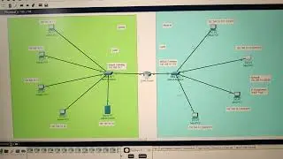 COMPUTER NETWORKING PROJECT (BICS 1303) SECTION 3