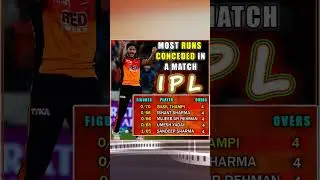 Basil Thampi Blunder