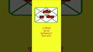 April 2025 ke grah gochar #shorts