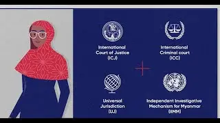 4. Summary of the Legal Cases for the Rohingya - Ongoing International Justice Mechanism