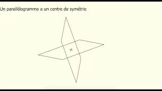 Figures usuelles: centre et axes de sym&eacute;tries
