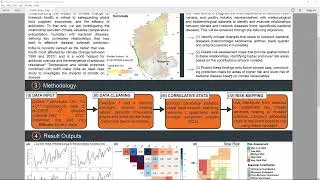 Climate stress & its impact on livestock health, farming livelihoods, & antibiotic use in Karnataka