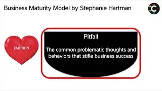 How to Avoid 3 Common Pitfalls at Each Phase of Your Business