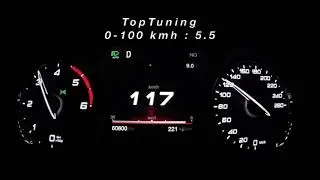 Rimappatura Alfa Romeo Giulia VELOCE 2.2D Q4 210cv By TopTuning Treviso
