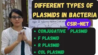 Different types of plasmids || Conjugative plasmid || F plasmid || R plasmid || Col plasmid |CSIRNET