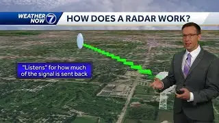 NE SciFest - Weather Radar