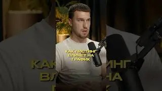 Почему цена токена скачет после листинга? #листинг #криптовалюта