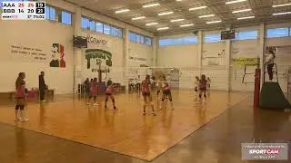Volley Project U13 - Turris Pisa -3-0  - 06/12/2025