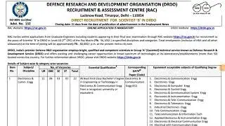 DRDO Scientist B Recruitment 2018