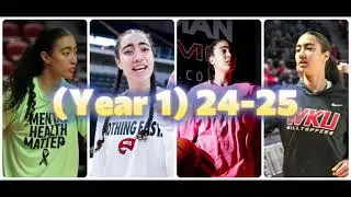 WKU  2024-2025 Salma Khedr Season Highlights (Freshman Year)